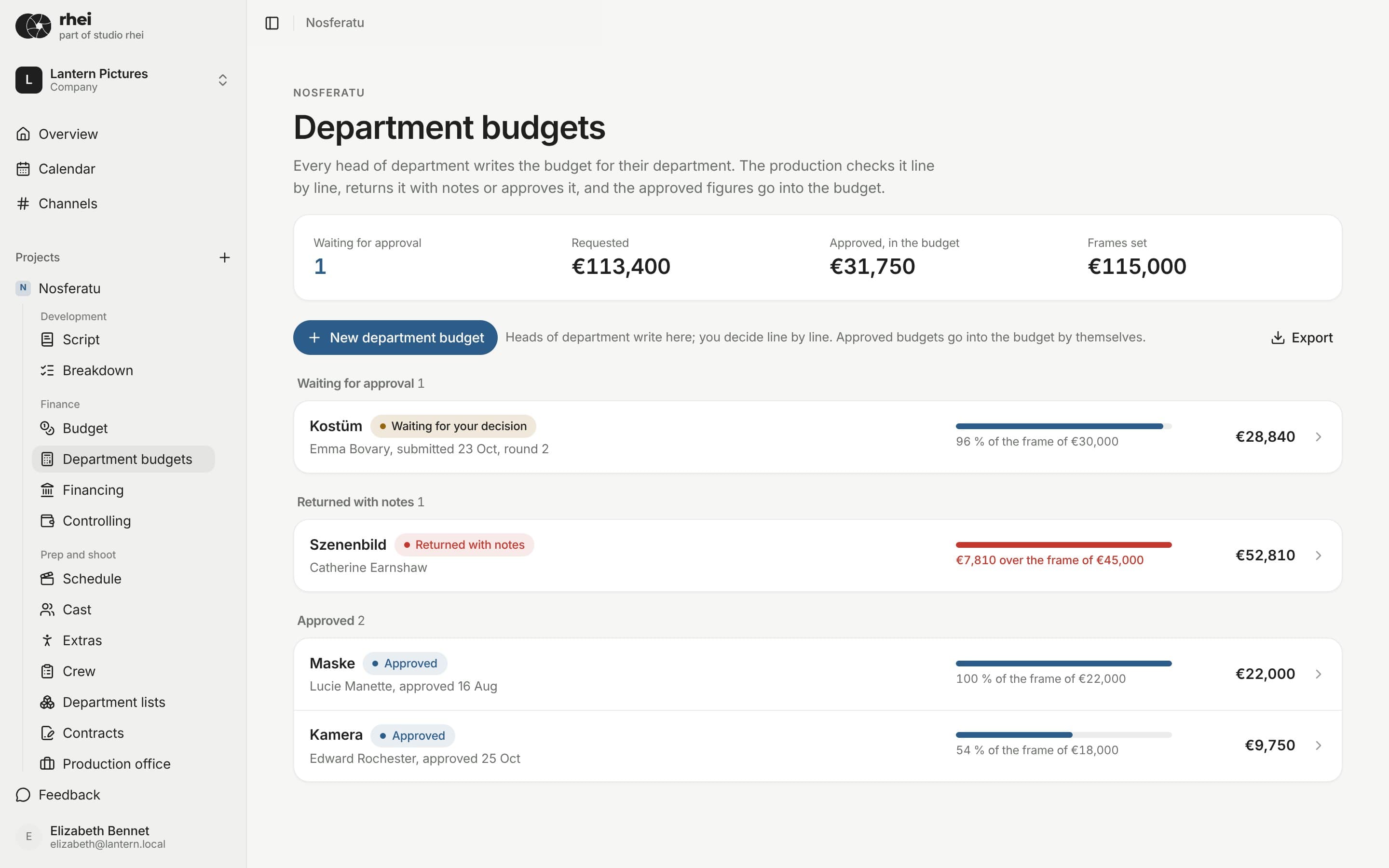 Department budgets in rhei: waiting for approval, returned with notes and approved, each against its frame